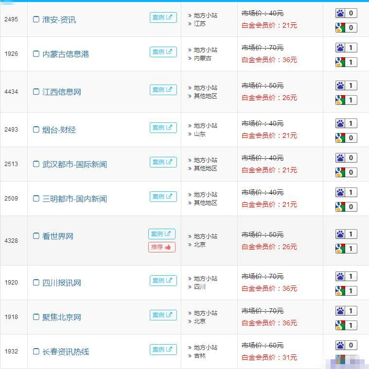 怎么做一个新闻源收集站，敞开躺赚形式！