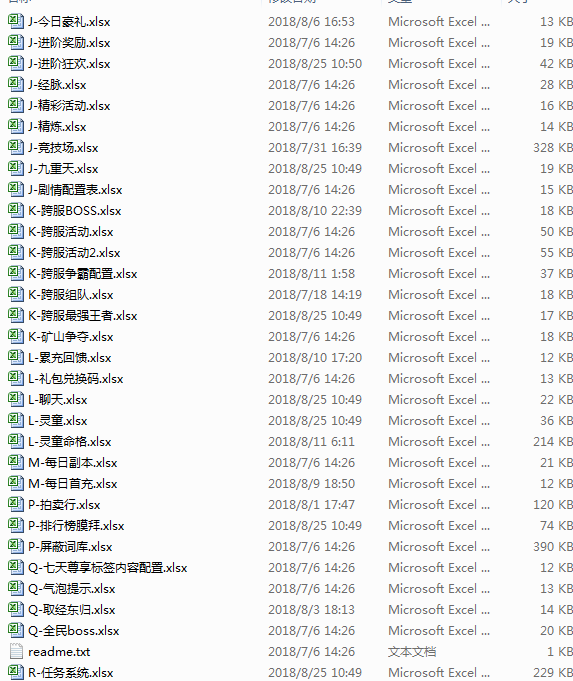 西游H5配置文件生成及修改指引文件