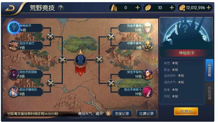 【亲测进游戏】阿拉德之怒三觉版本单机一键端，附带网页GM工具