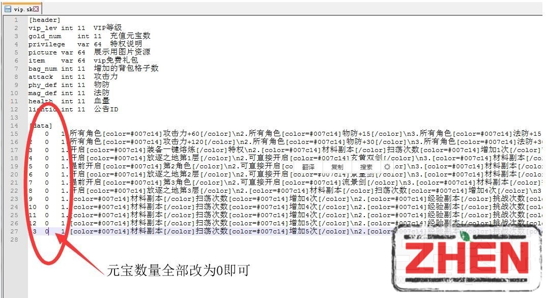 星辰变H5 修改上线VIP等级