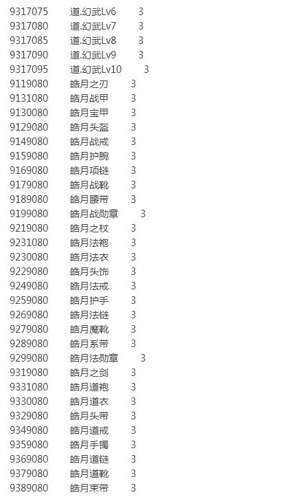 沙巴克物品ID表