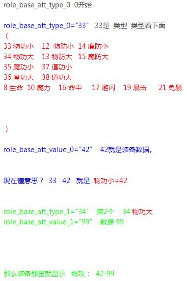 沙巴克 装备 武器 数据修改
