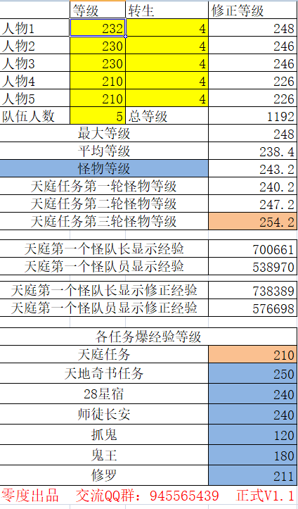 零度出品，逍遥西游卡天组队计算器，各种任务爆经验计算