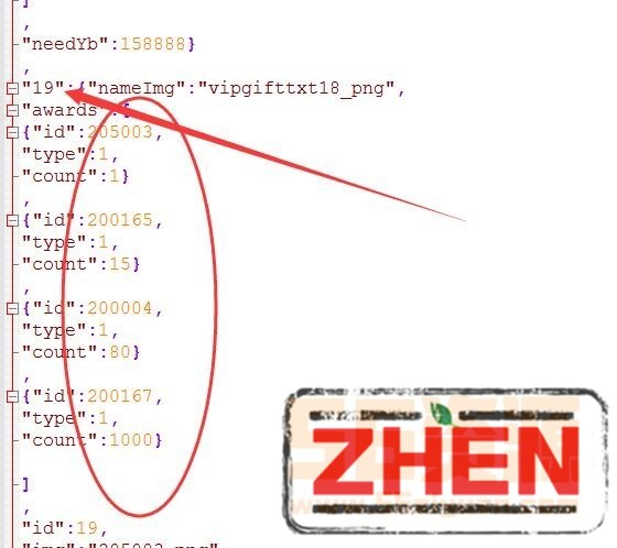 合服礼包 物品修改