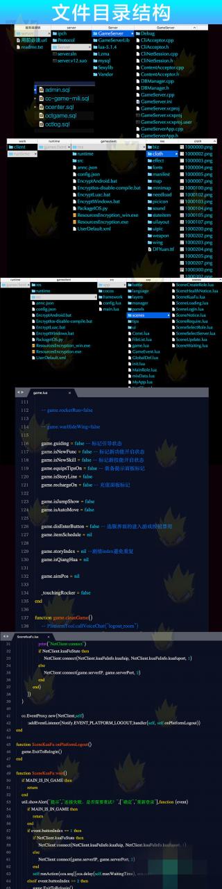 白日门全套源码+数据库+已经编译好的端+客户端+11套各种特色服务端+各种教程