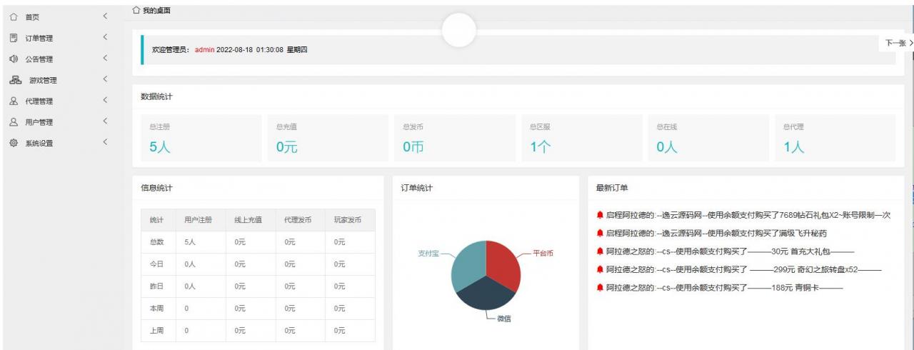 启程阿拉德之怒第二季最新整理Linxu服务端+GM授权后台