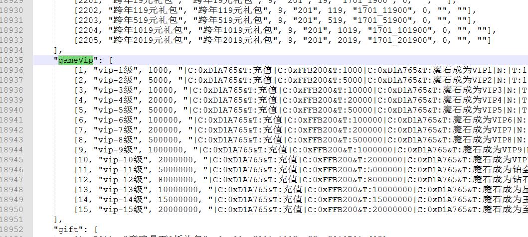 魔域来了H5-vip等级奖励-物品修改