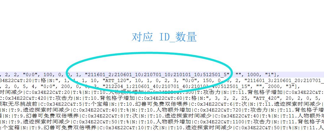 魔域来了H5-vip等级奖励-物品修改