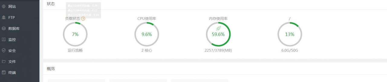 天使圣域手工端详情外网架设教程-图文架设教程