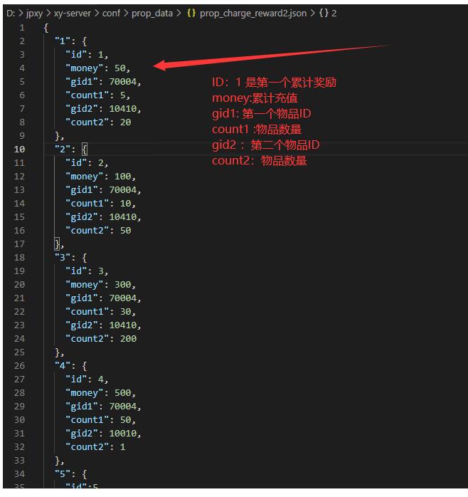 win端西游-累计充值及升级奖励修改位置