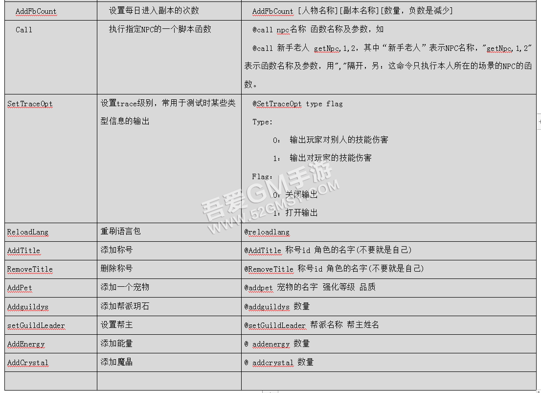 幽冥传奇-合击传奇开GM权限，GM命令启动