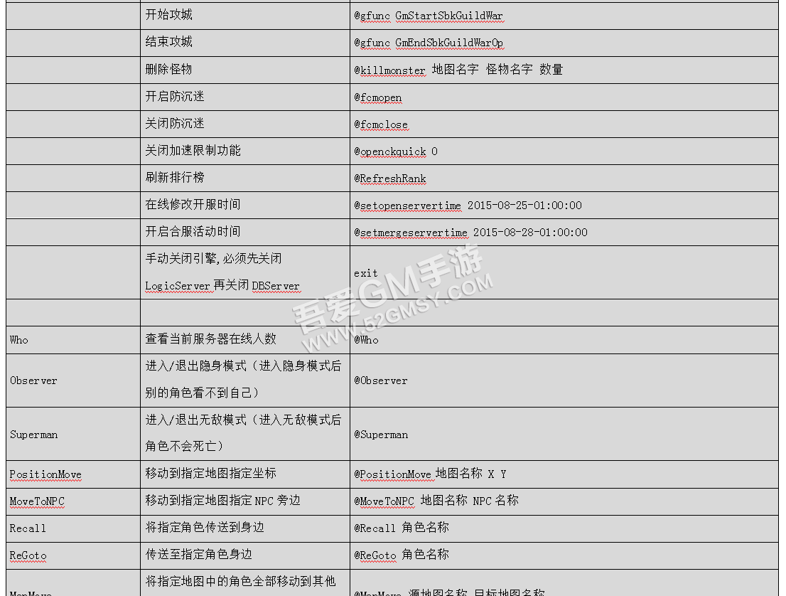 幽冥传奇-合击传奇开GM权限，GM命令启动