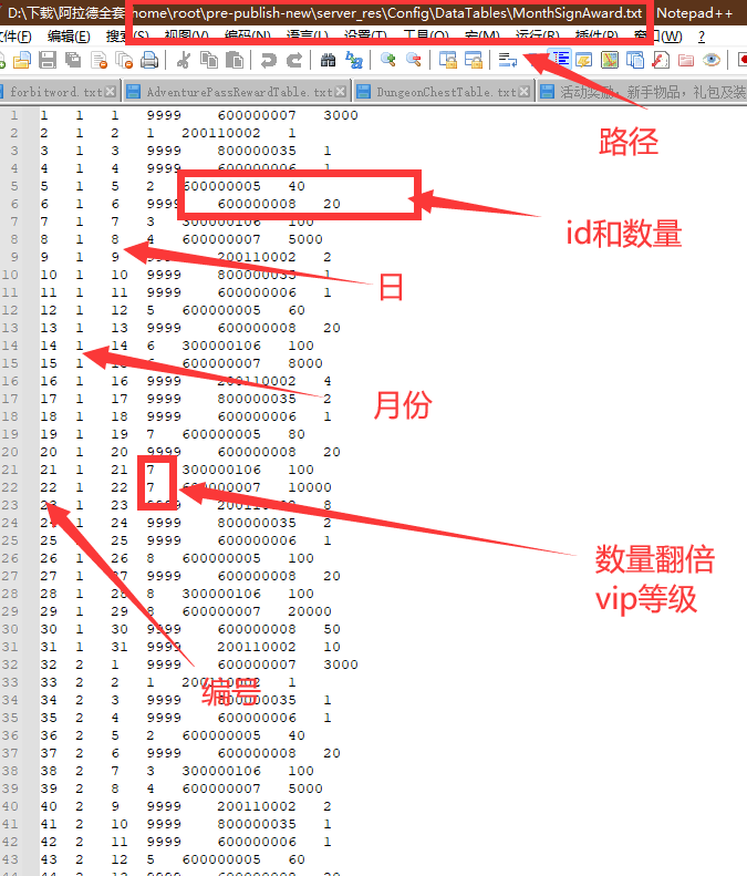 阿拉德之怒 签到奖励修改和替换虎啸龙吟的table文件