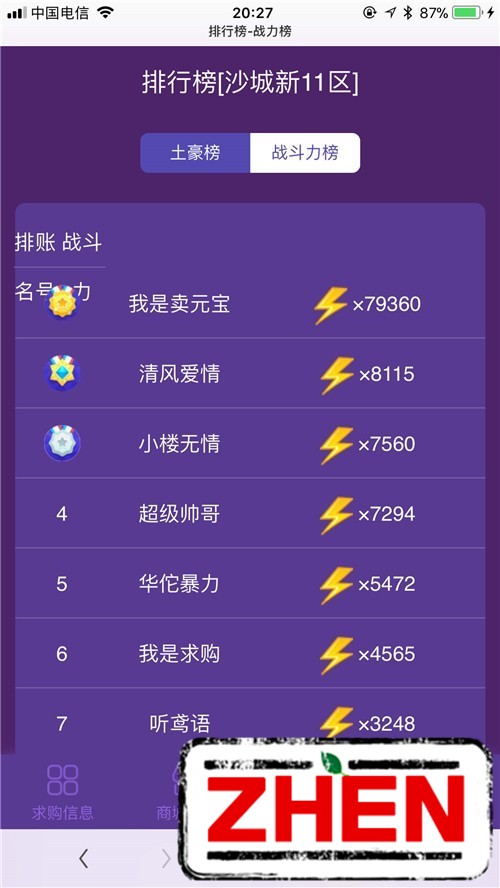 雷霆传奇H5-多区跨服一键服务端-新时装-元宝交易系统-推广系统-内充-平台币充值