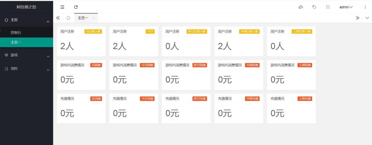 真勇闯阿拉德三觉醒 暗黑武士 总后台 授权玩家后台 清空背包邮件后台