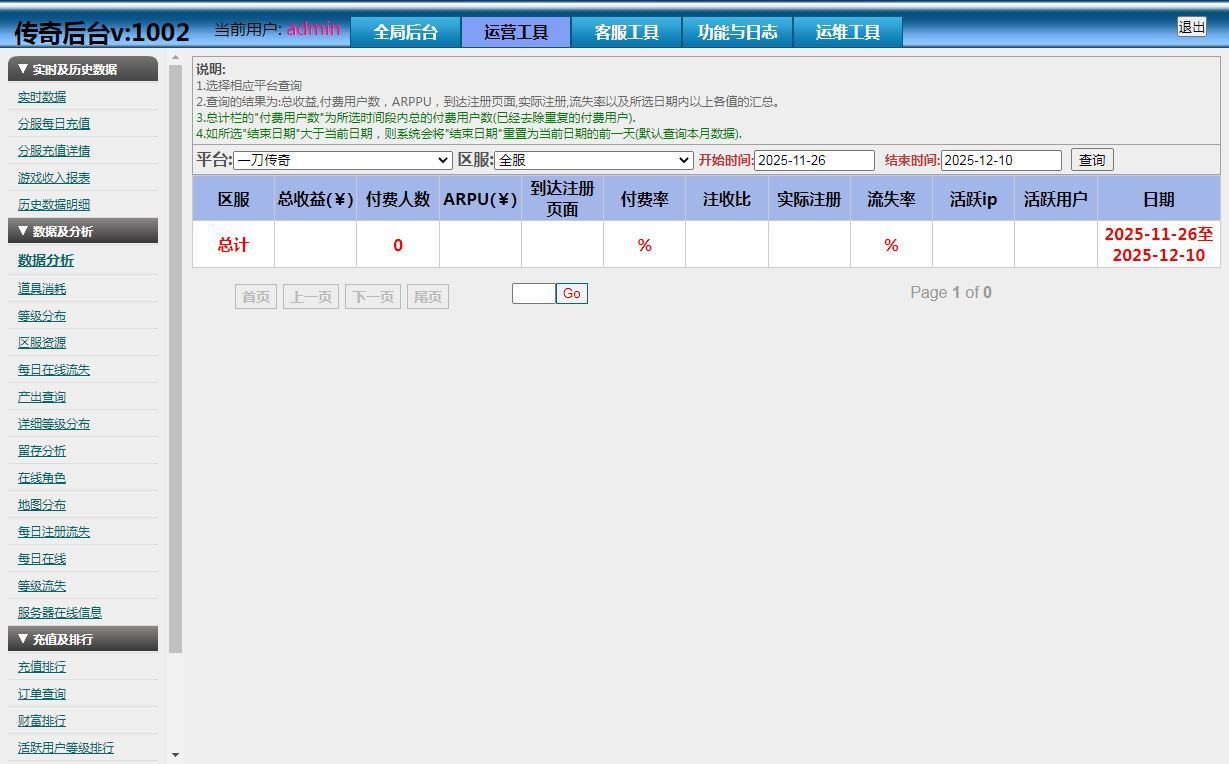 白日门传奇大刀 50 米多区跨服完整版 Win 服务端 + 管理 + GM 后台 站长亲测