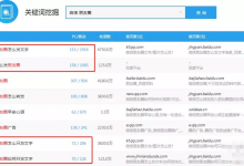 微信怎样发朋友圈,居然也能够轻松变现-蜗牛学社