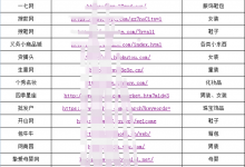 拼多多一件代发货源在哪里找？（拼多多一件代发货源哪个平台好）-蜗牛学社