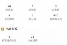 怎样剖析挣钱项目的投产比,来看这篇就懂-蜗牛学社
