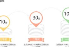 百度经验赚钱多吗(百度经验赚钱能赚多少)-蜗牛学社