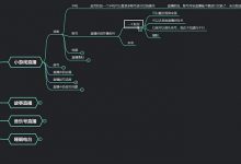 臻曦联盟无人直播小游戏推广项目玩法详解【视频课程】-蜗牛学社