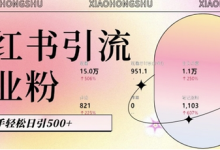 小红书私域引流无脑操作法:AI生成内容,粉丝自动转化,新手轻松日引500+创业粉-蜗牛学社