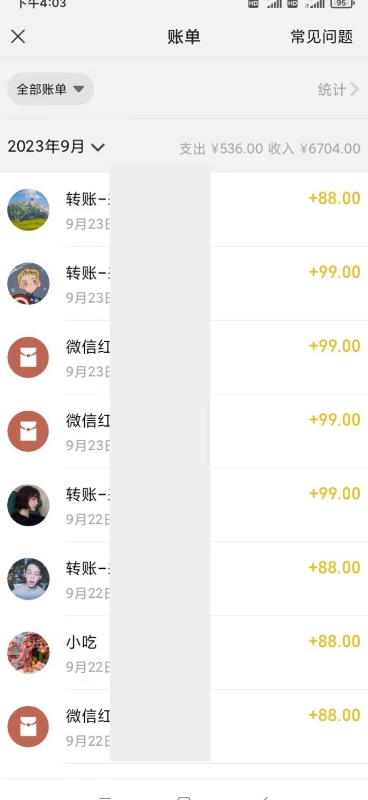 暴力冷门项目,小吃配方,多种变现,1天能赚1000+!