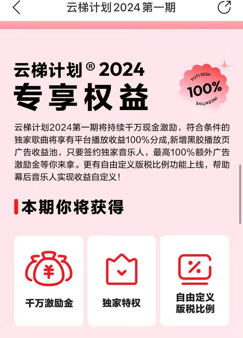 (10063期)最新网易云梯计划网页版，单机月收益5000+！可放大操作