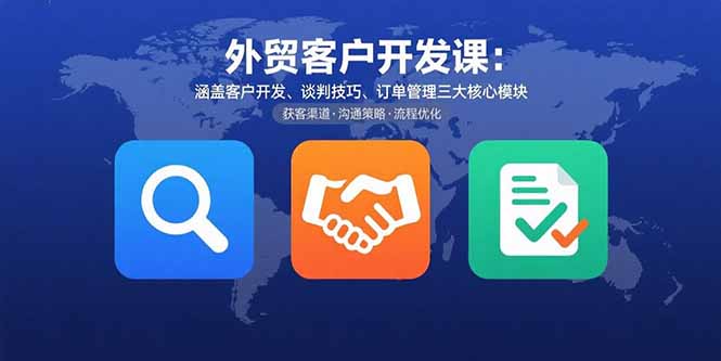 外贸客户开发课：涵盖客户开发、谈判技巧、订单管理三大核心模块-蜗牛学社