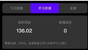 全新广告撸金,每天几个广告,单机日入20-30无需养机,0门槛0投入