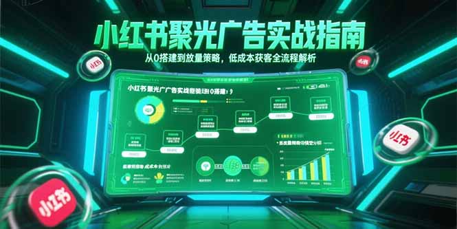 小红书聚光广告实战指南,从0搭建到放量策略,低成本获客全流程解析-蜗牛学社