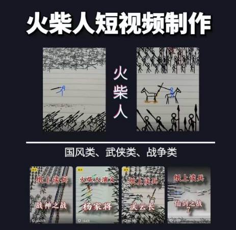 火柴人动画制作教程:从拳脚设计到武器运用,国风短视频新赛道
