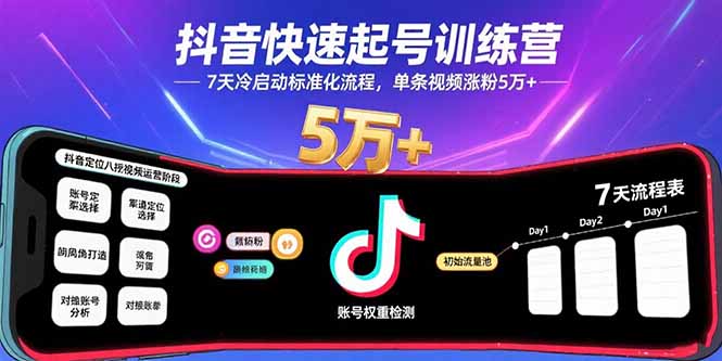 抖音快速起号训练营，7天冷启动标准化流程，单条视频涨粉5万+-蜗牛学社