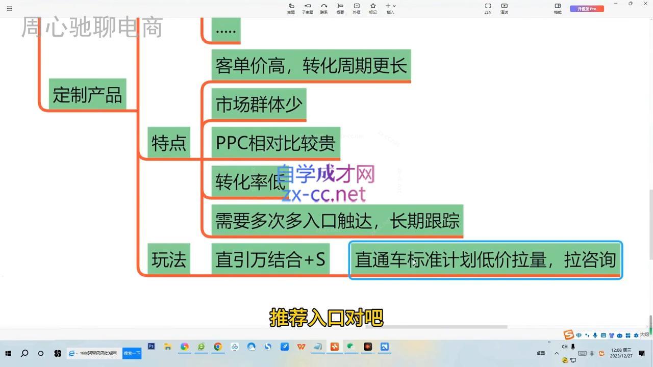 图片[2]-周心驰·2024万相台无界觉醒之旅(更新)-蜗牛学社