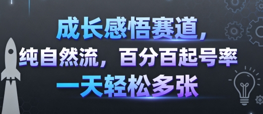 成长感悟赛道,纯自然流,百分百起号率 一天轻松多张-蜗牛学社