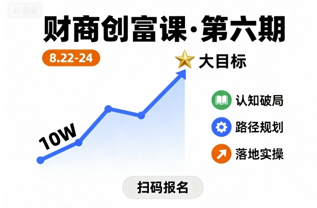 财商创富课第六期8月22-24号,如何从10W起步,一步步实现大目标-蜗牛学社