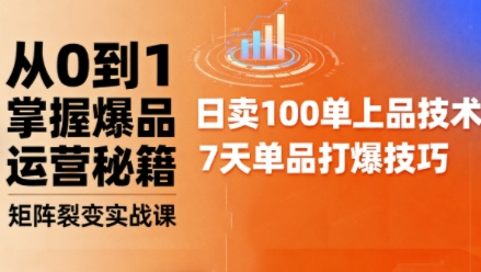 抖音小店爆品打造与矩阵裂变实战课,从0到1掌握爆品运营秘籍-蜗牛学社
