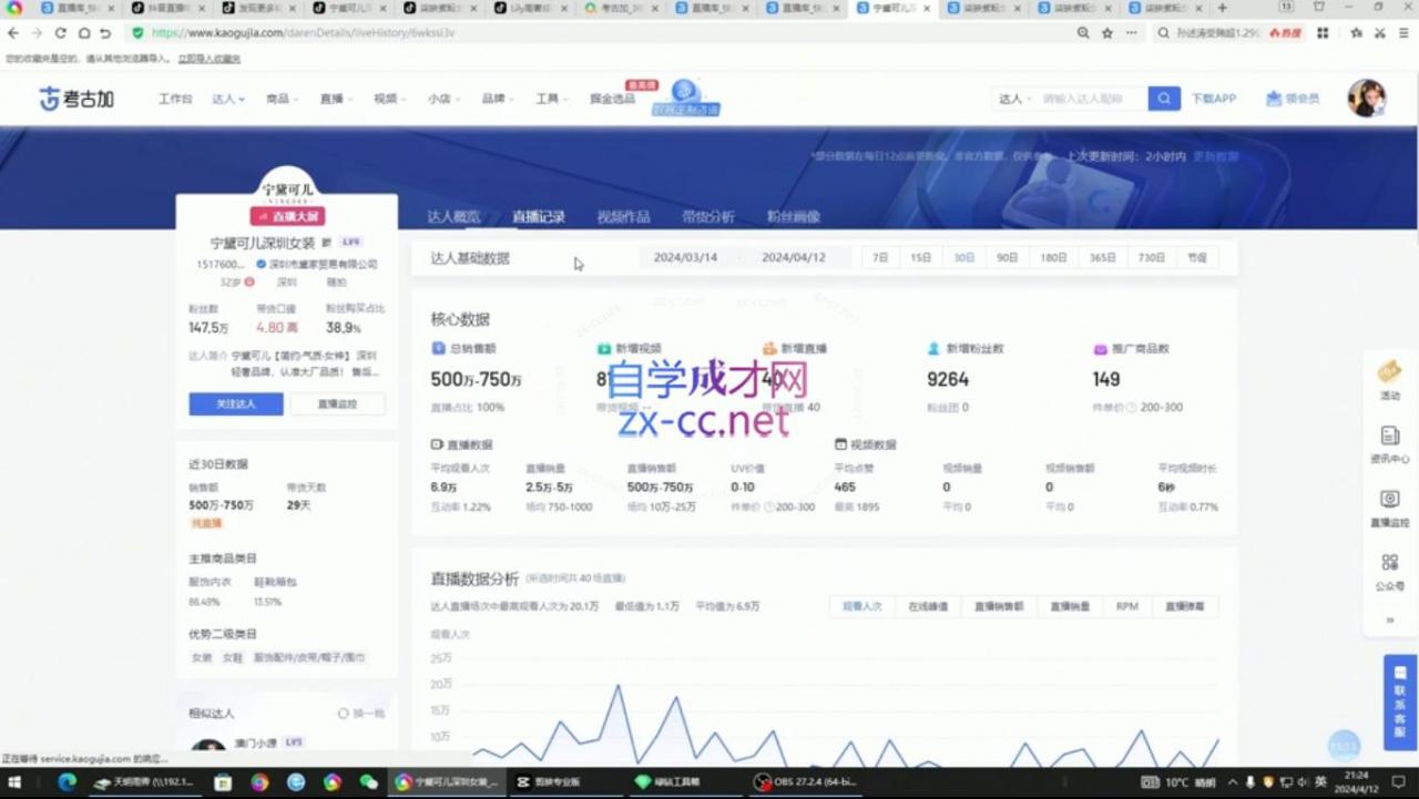 图片[2]-徐徐kena·小红书短视频带货实战-蜗牛学社