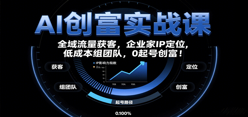 AI创富实战课：企业家IP定位，全域流量获客，低成本组团队，0起号创富！-蜗牛学社