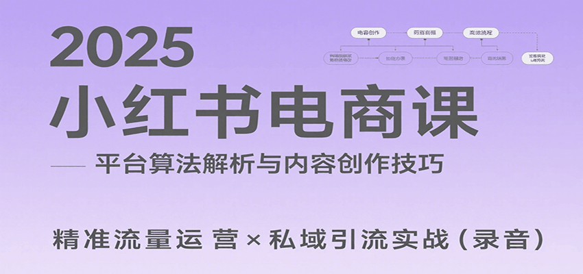 2025小红书电商课：解析算法，创作高转化内容，助力卖家获取流量实现变现(录音)-蜗牛学社