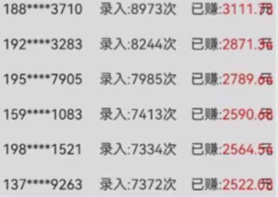 图片[2]-字母输入，5秒一单，单日收益轻松300+-蜗牛学社