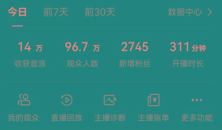 抖音无人美女玩法 双重防封手段 不封号日入1000+教程+软件+素材-蜗牛学社