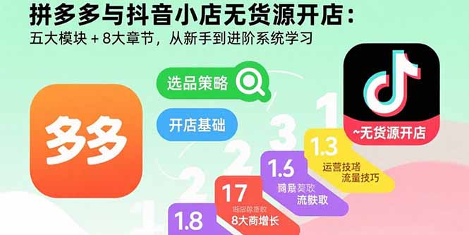 拼多多与抖音小店无货源开店:五大模块+8大章节,从新手到进阶系统学习-蜗牛学社