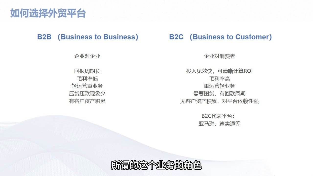 Mila老师·外贸SOP系列课程-蜗牛学社