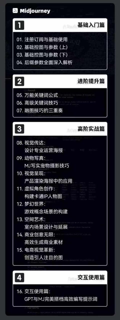 2024-AIGC人工智能零基础到进阶，GPT+MJ+SD商业技术落地(78节
