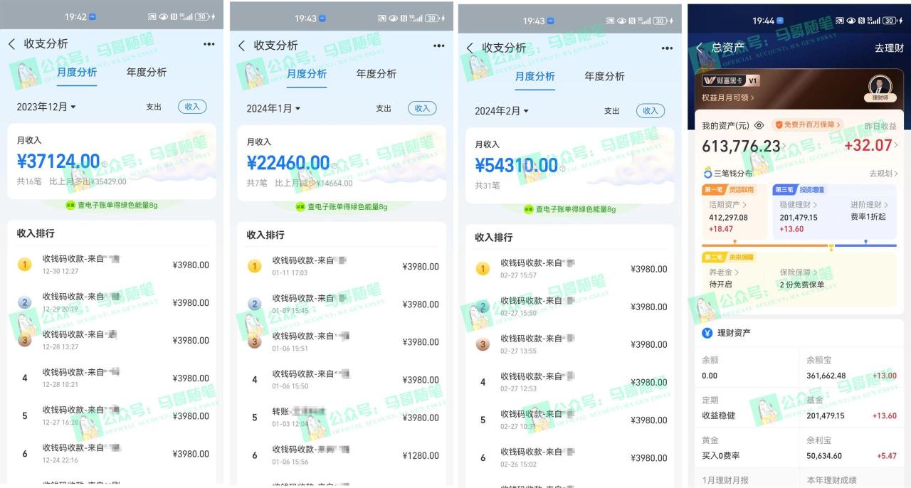 年一个人是如何通过“卖项目”实现年入100万