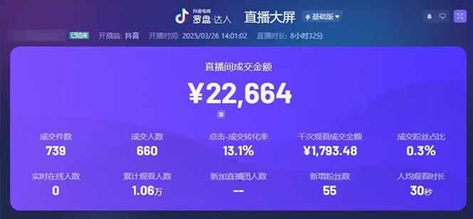 靠不露脸读稿子直播,日入5000+,普通人直播带货的新风口,抖音破价直…