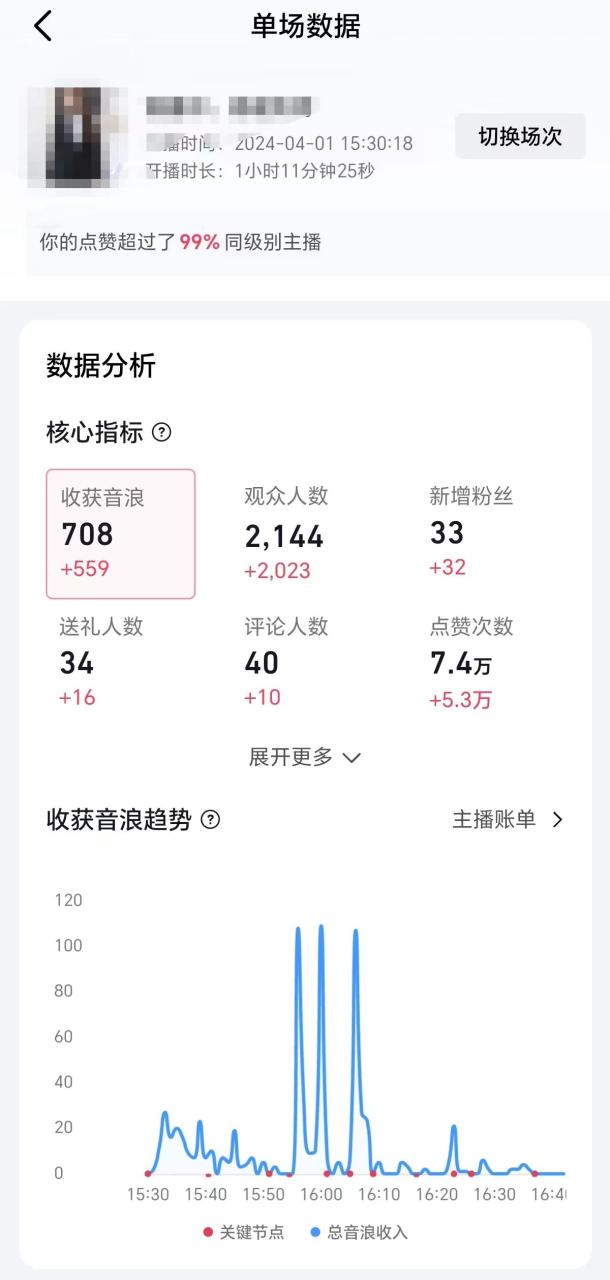 (9942期)抖音直播100%起号方法 0粉丝0作品当天破千人在线 多种变现方式