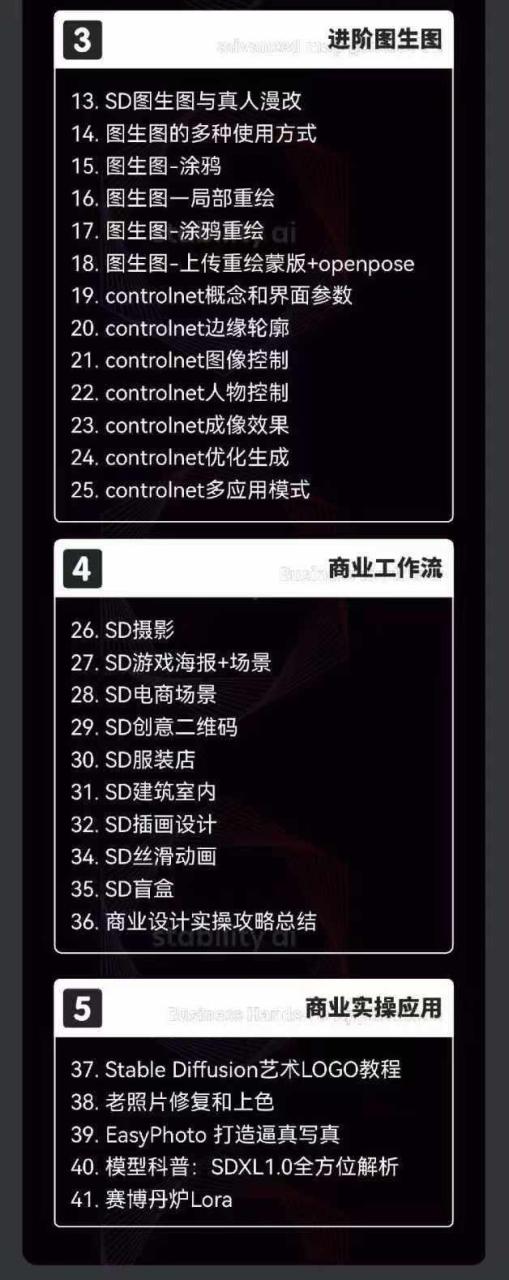 2024-AIGC人工智能零基础到进阶，GPT+MJ+SD商业技术落地(78节