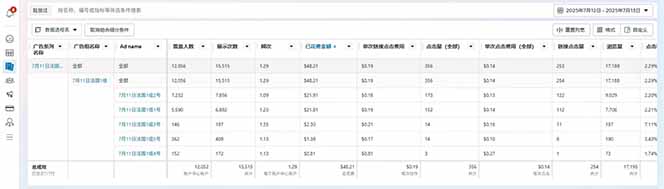 海外虚拟掘金】日赚100-200美金,自己在家就可以闷声发大财,长期可做